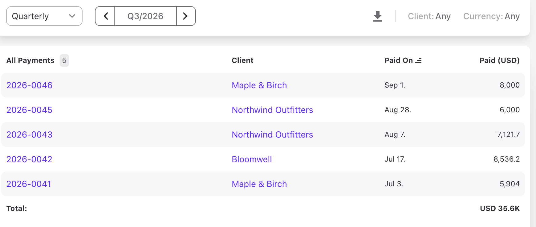 Payments report filtered by quarter, listing the payments received