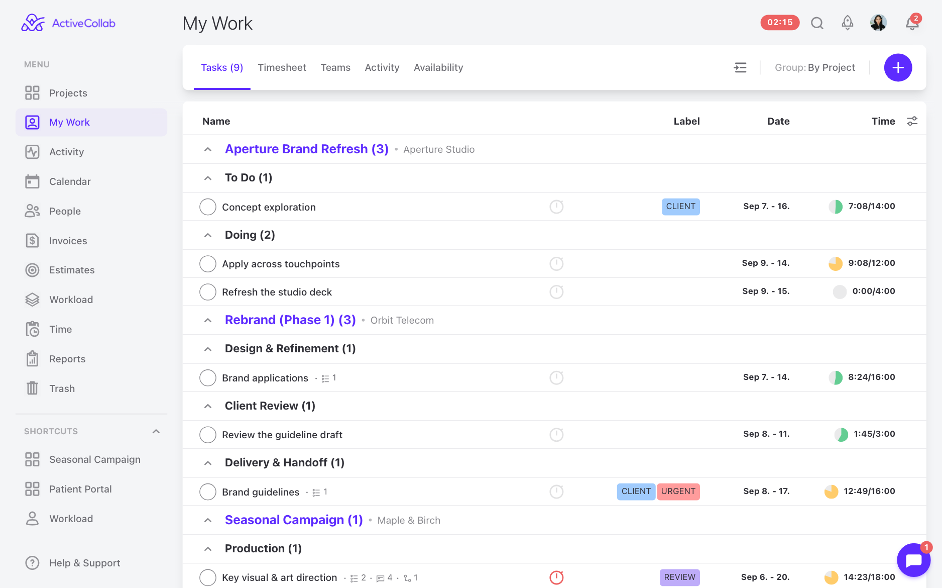 ActiveCollab Self-Hosted 8 showing My Work