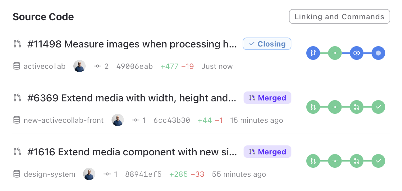 The Source Code section on a task with several branches, their pull requests and the pipeline graph